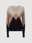 RCWBAJ02 REISS WOOL JUMPER